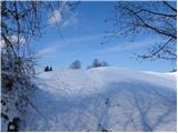 Škofja Loka - Sveti Križ (Križna Gora)